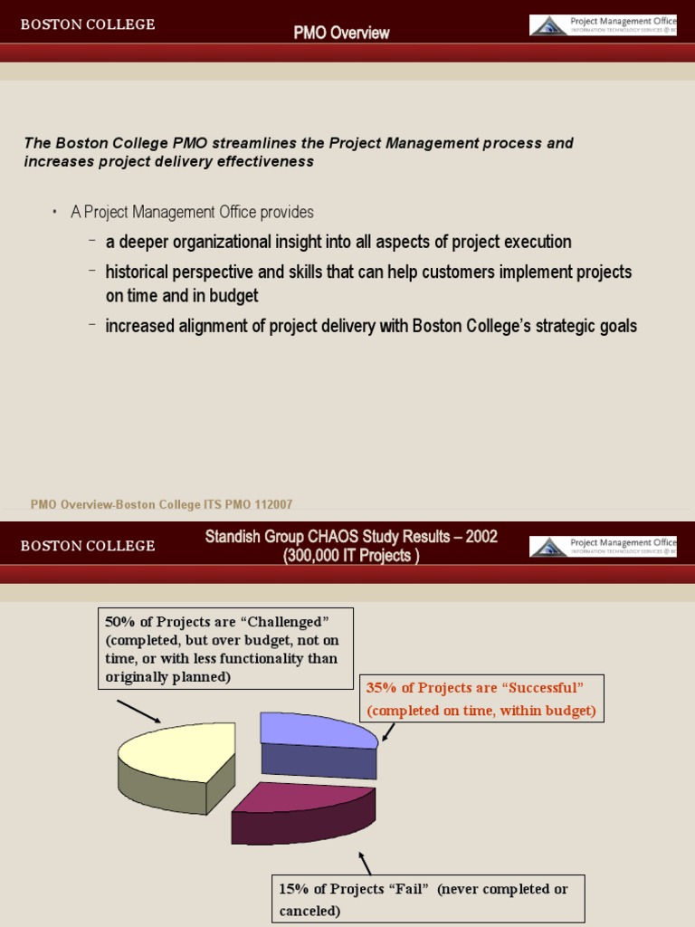 A Project Management Office Provides: PMO Overview | PDF | Project ...