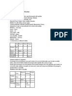 Solución Al Acertijo de Einstein