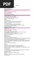 Download buku by lisda-ikhwantini-6360 SN46244322 doc pdf