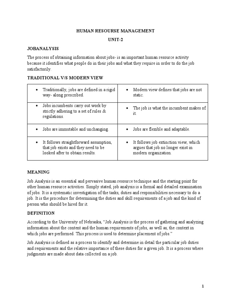 Understanding the Foundation A Comprehensive Overview of Job Analysis