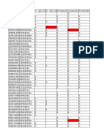 Calificaciones  19 de Mayo