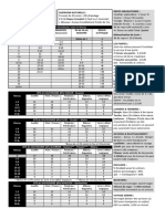 PMTadv Écran