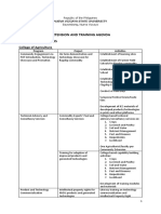 Extension and Training Agenda Bayombong Campus: College of Agriculture