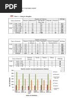 TABLE-AND-GRAPHS