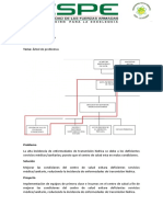 Arbol de Problema PDF