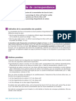 Eau de Javel 4 Table PDF