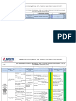 TABREED Risk Assessment for Road Crossing Piping Network