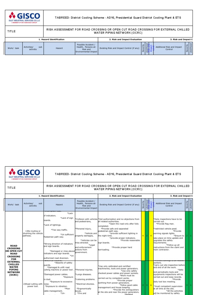 Risk Assessment and Mitigation Strategies for Road Crossing During
