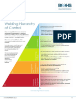 Hierarchy of Control v3 PDF