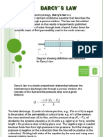 Fluid Mechanics