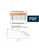 Calculo Pendiente