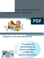 Planeamiento Sistematico para La Distribucion de Planta