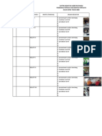 Data Kegiatan Posyandu Rumah COVID