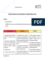 Reg - Disciplinario Funcion.