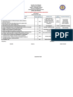 Budget of Work in Grade 10-Physical Education: Mapeh Department