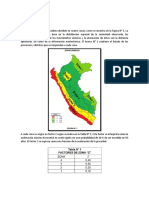 Zonificación Sísmica