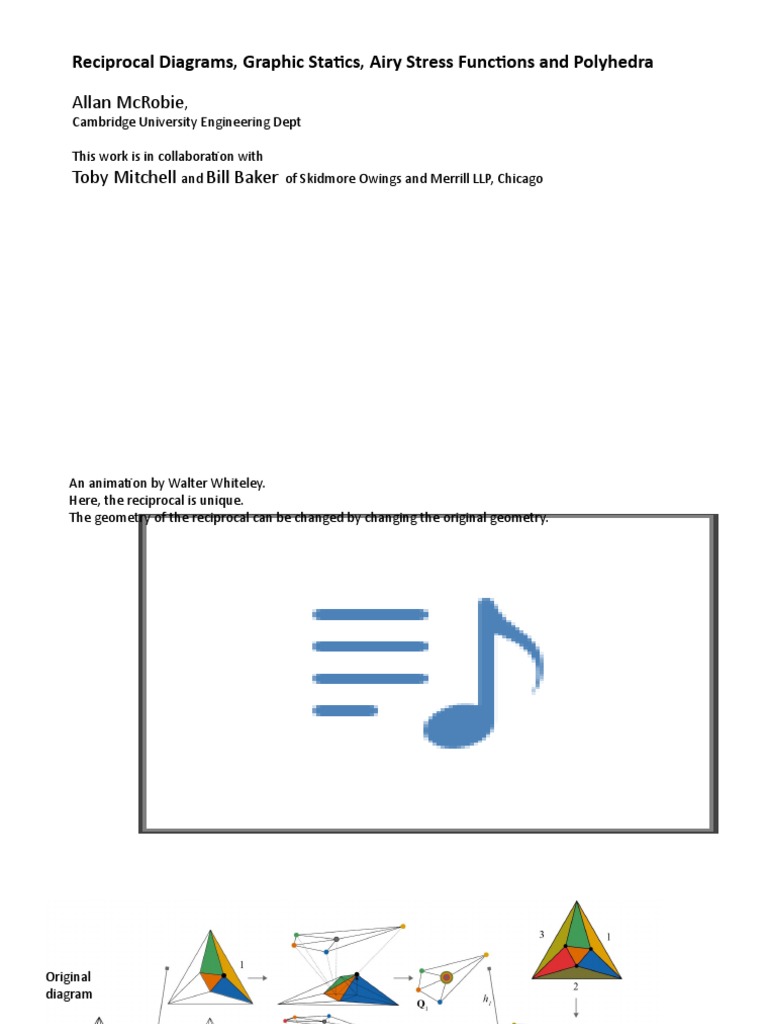 Reciprocal Diagrams in Graphic Statics | PDF | Truss | Stress (Mechanics)
