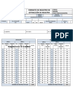 Formatos para Indicadores