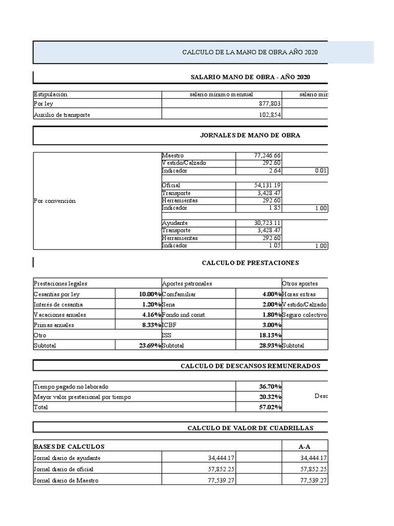 Cálculo de Mano de Obra 2020 | PDF | Salario | Equipo