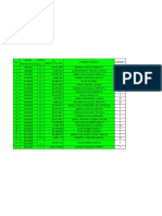 Medicamentos Ptes Abril 2020