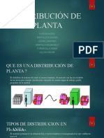 Distribución de Planta - Evaluación de Proyectos