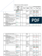 sectiunea C_PCCDI-Proiect 1.pdf