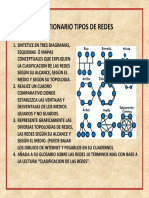 Clasificación de redes: alcance, medios y topología