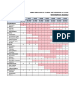 1.-Control de Avance Diario Rev 07.05.2020