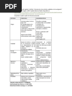 Actividad 1.1 RafaelDUribeC