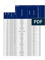 Indicadores de accidentalidad-220 municipios 2020 (16-1) (9)