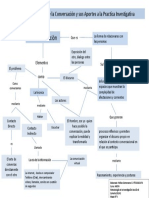 Mapa Iv Metodologia