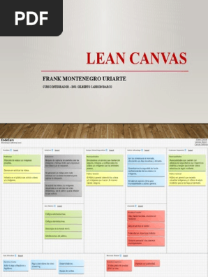 LEAN CANVAS