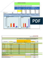 Southr Garanti Financiera Excel de A