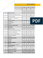 Analisis Horizontal