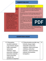 Pernyataan majemuk yang dimaksud adalah:a. p ∧ qd. p ∨ r g. p → rj. q ↔ t2. Jika p bernilai B dan q bernilai S, tentukan nilai kebenaran:   a. p → q      c. q → p      e. p ↔ q