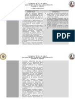 Cuadro Comparativo Subsistemas Del Snap PDF