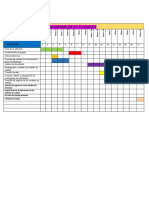 Cronograma de Actividades