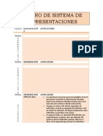 Cuadro de Sistema de Representaciones