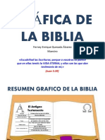 Grafica de La Biblia