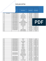 Form Offline Surveilan Siptm: Diisi Oleh Posbindu / FKTP