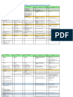 Integration ISO9001, ISO14001, ISO45001, PP.50-2012