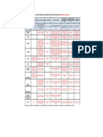 Guia Ejemplo Matriz EPP