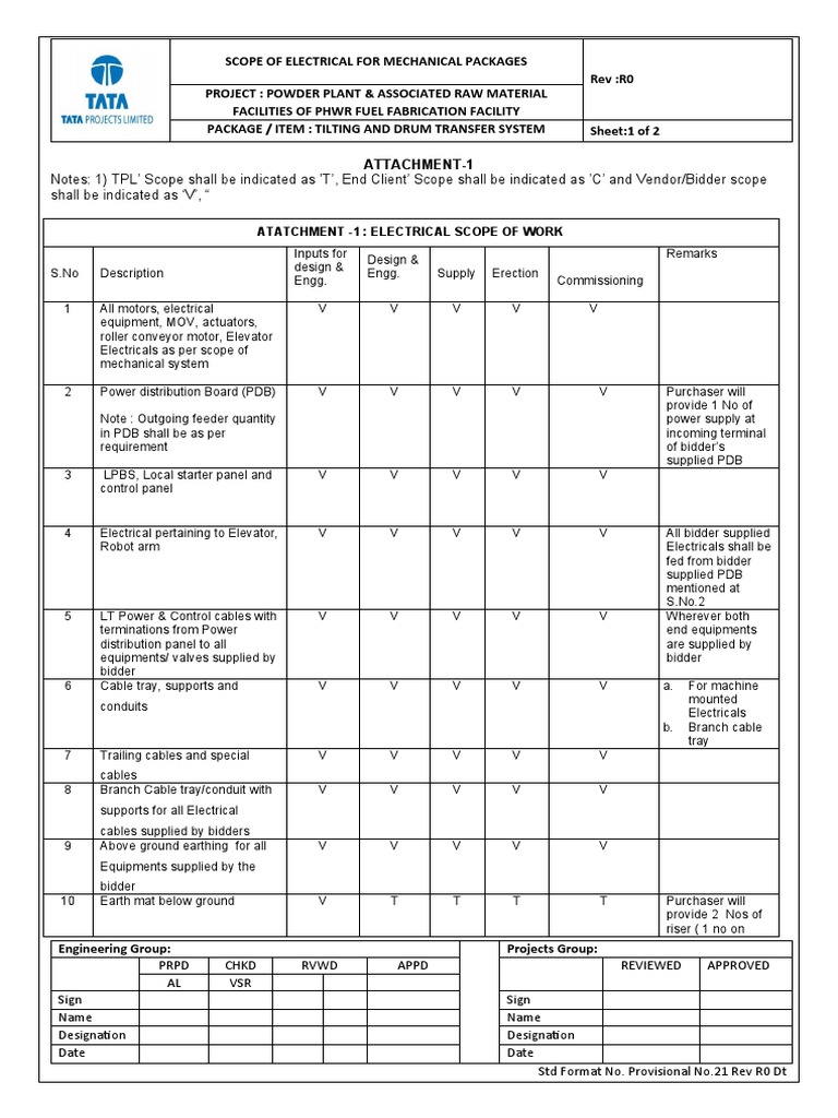 Electrical Scope for Mechanical Packages | PDF | Engineering ...