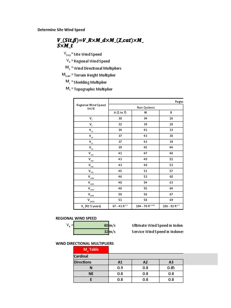 Site Wind Speed Determination Guide | PDF | Windward And Leeward | Nature