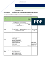 Matriz de Riesgos