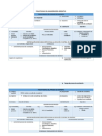 Ficha Tecnica Del Macroproceso Operativo