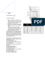 taller nucleación y crecimiento 2019(1)