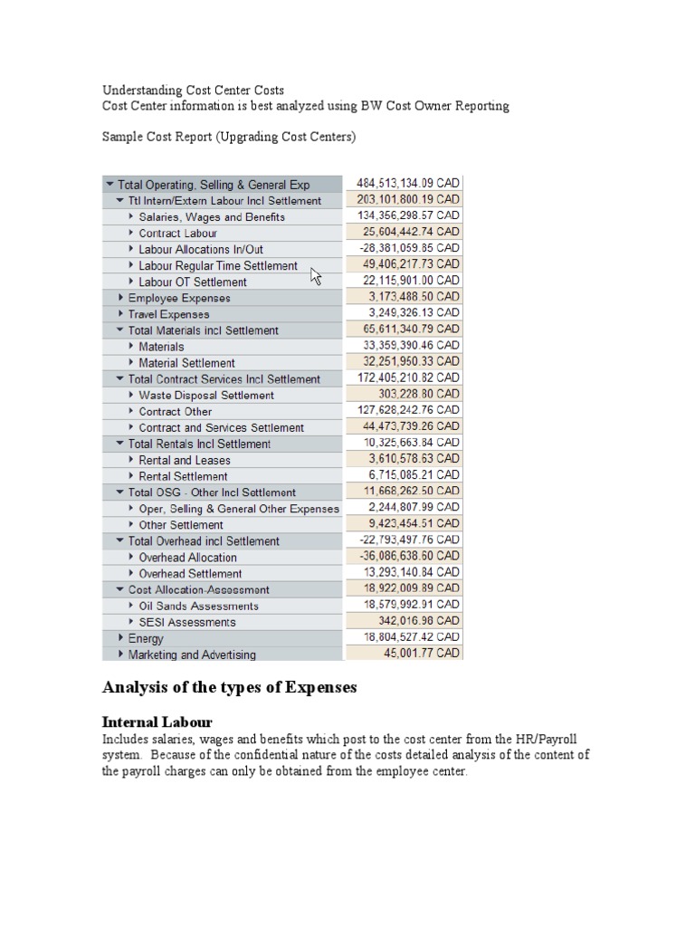 Understanding Cost Center Costs Reliability Engineering Debits And