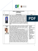 Docentes Diplomado Gobernabilidad y Gerencia Política