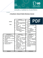 Matriz FODA - Contexto - de - La - Practica